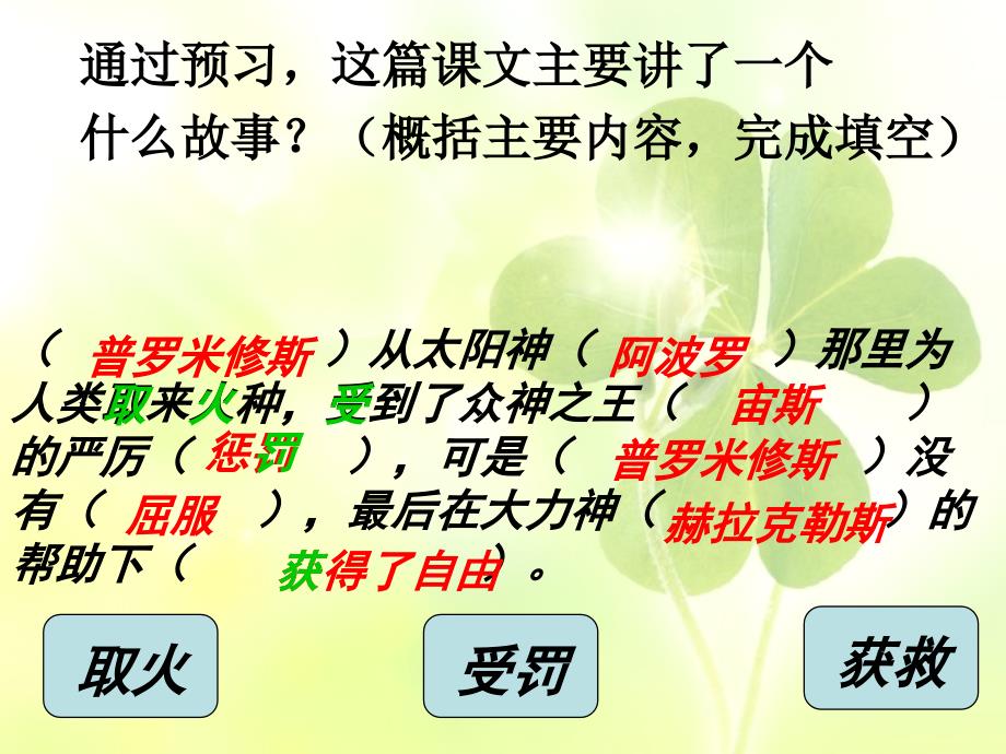 普罗米修斯(优质课)ppt课件_第4页