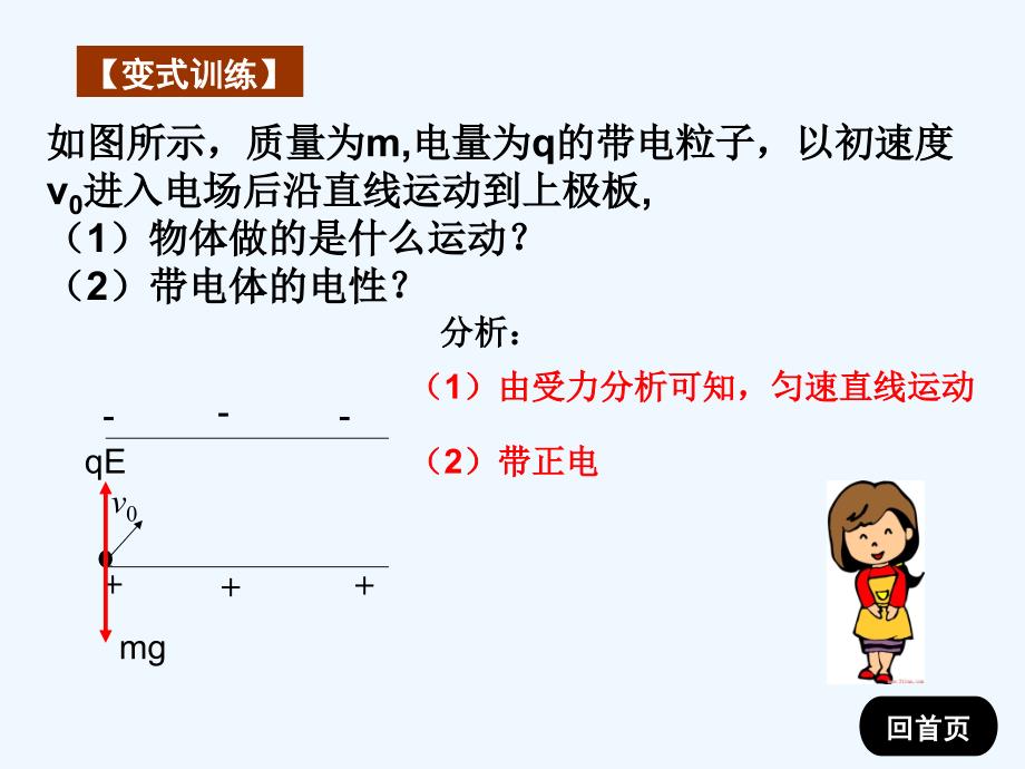 带电粒子在电场中的运动复习课课件_第4页