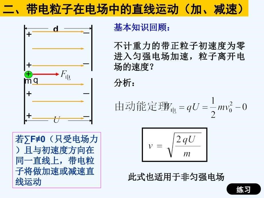 带电粒子在电场中的运动复习课课件_第5页