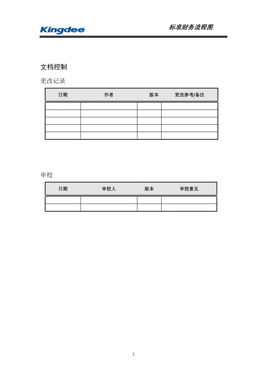 标准财务流程图_第2页