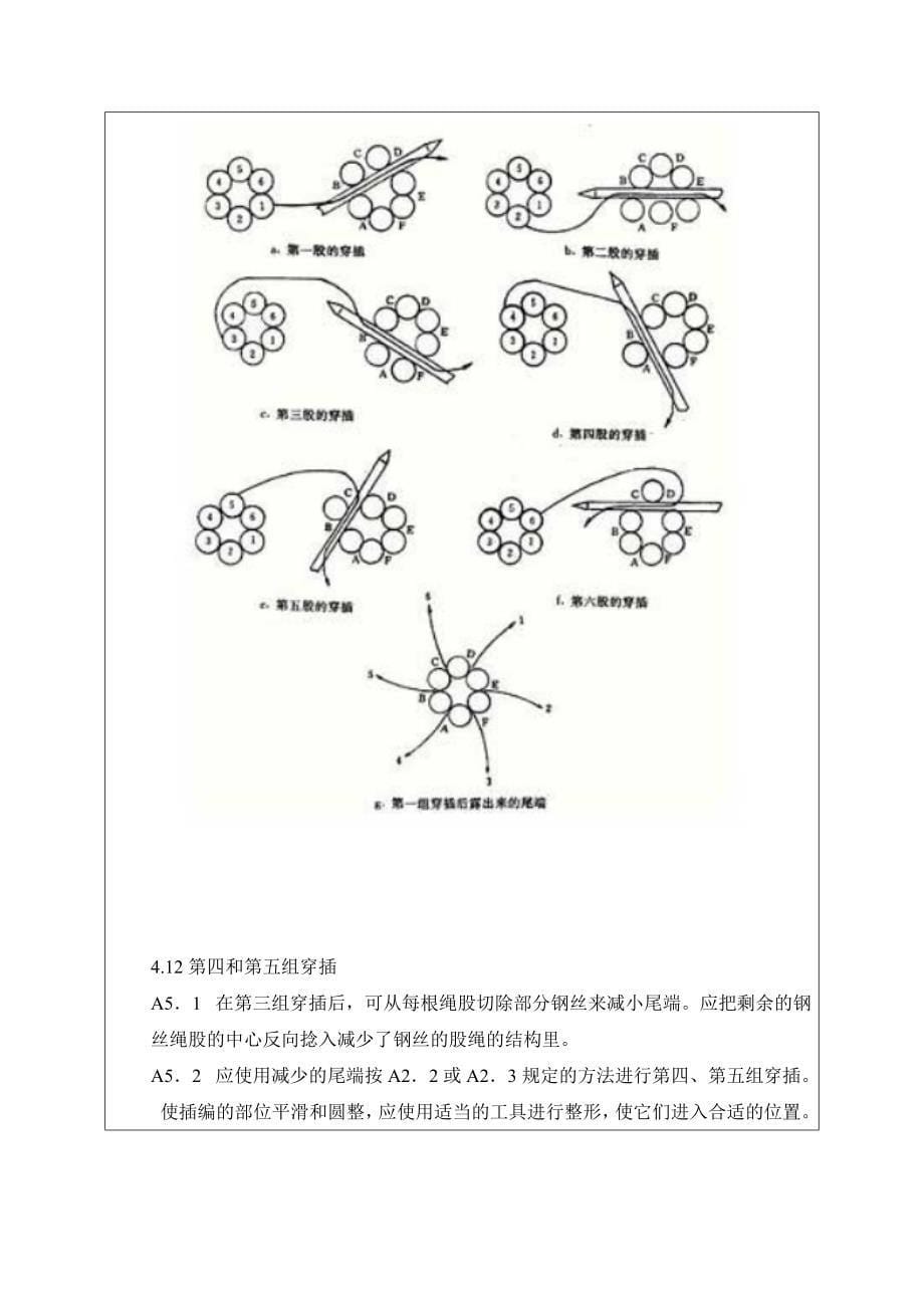 钢丝绳编插安全操作技术交底.doc_第5页