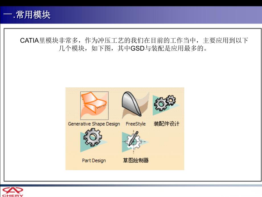 CATIAV5基础知识及问答-冲压工艺.ppt_第2页