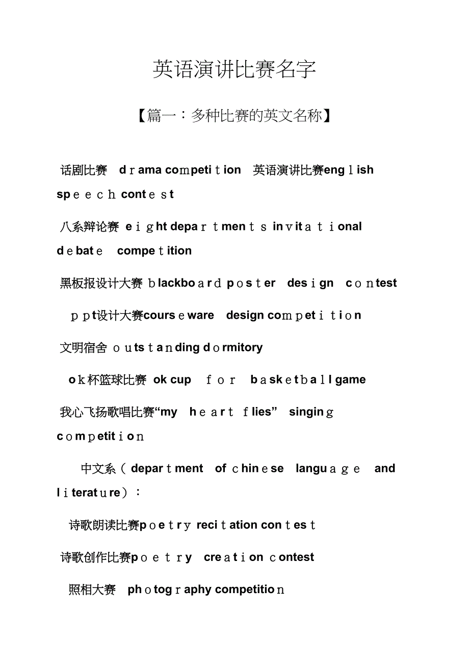 演讲稿之英语演讲比赛名字_第1页