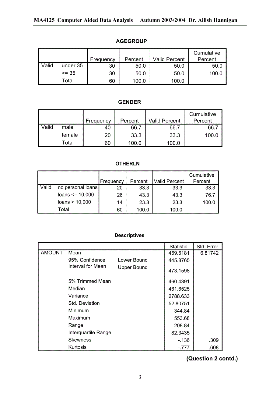 ma4125 computer aided data analysis Autumn 2003_第3页