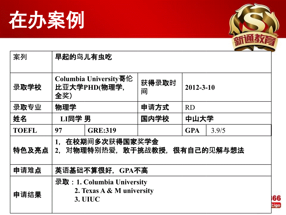 留学梦想号助你早起航_第2页