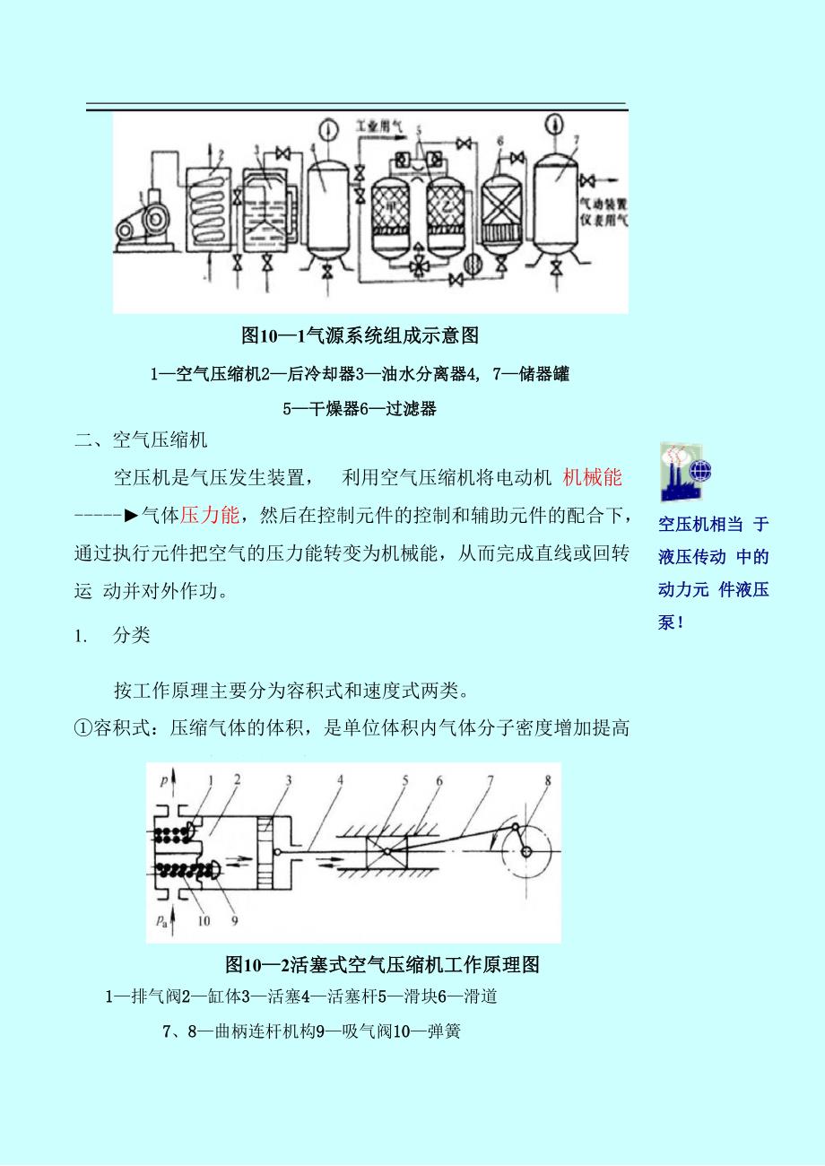 第十章 气源装置及气动辅助元件_第3页