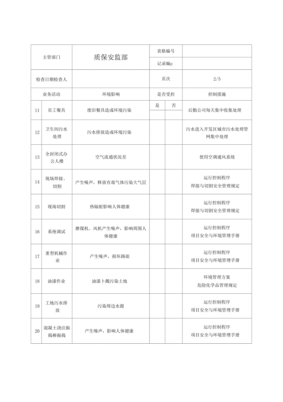 公司环境因素检查表_第4页