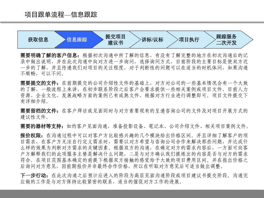 咨询项目响应手册_第5页