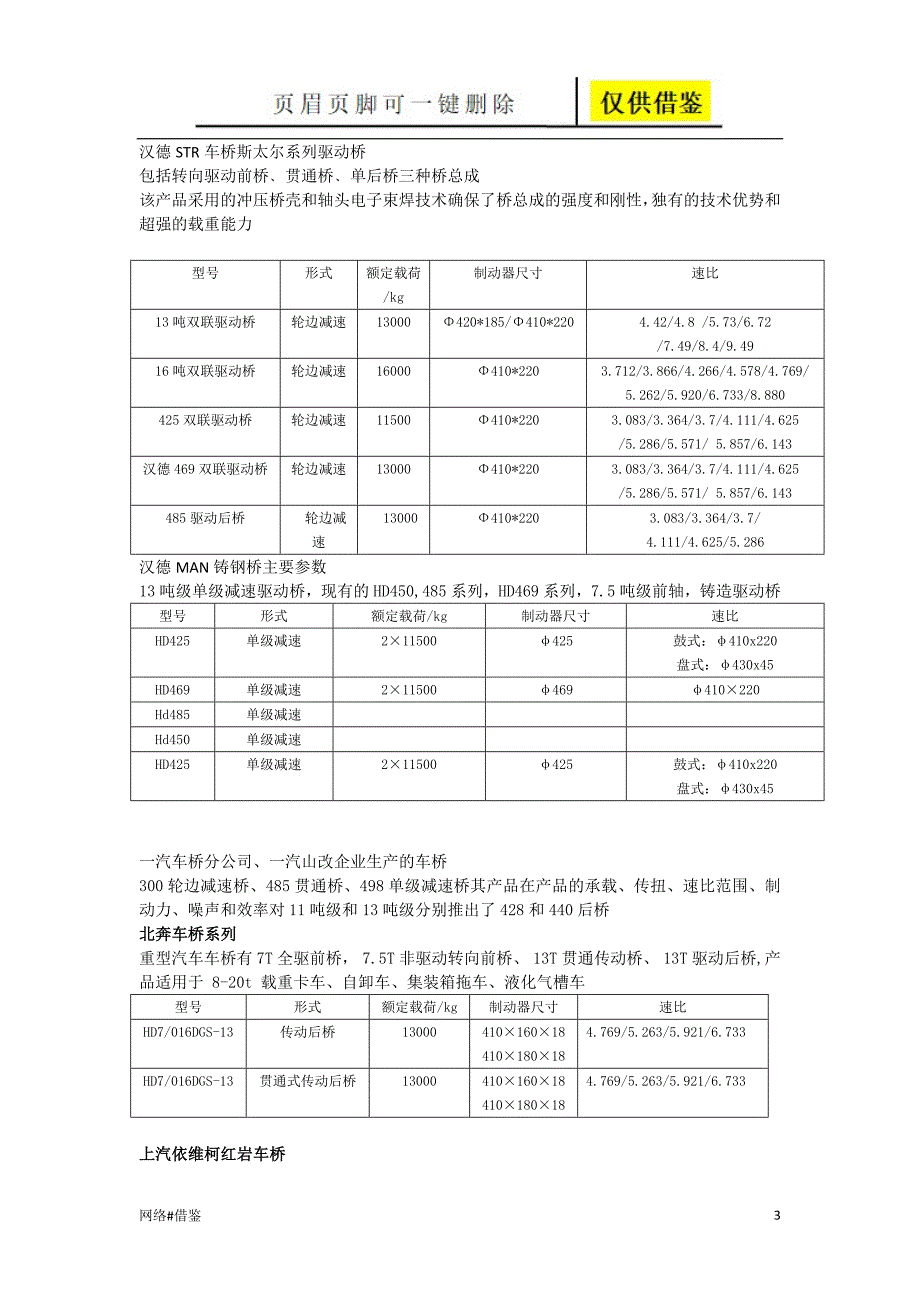 重卡车桥分类及特点技术研究_第3页