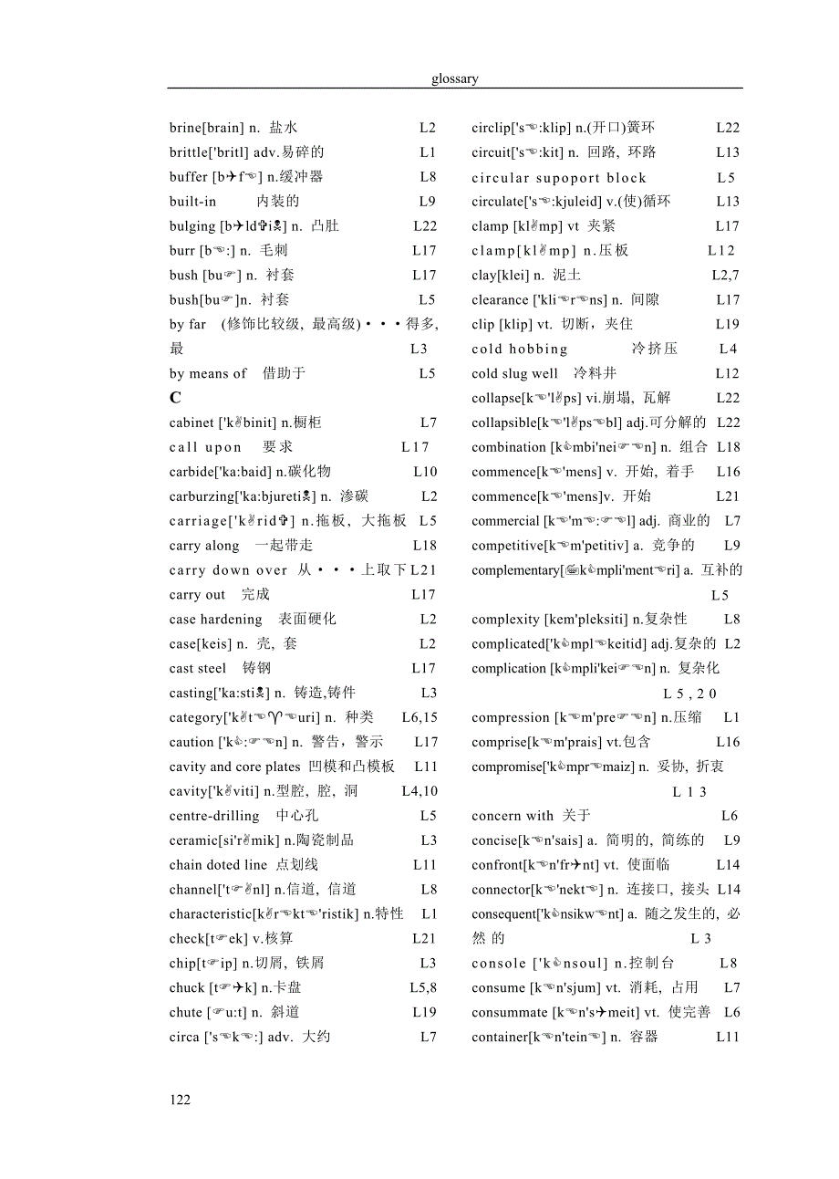 模具英语专业用语.doc_第2页