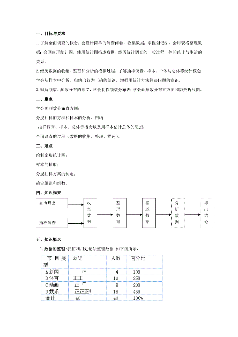 数据的收集整理与描述知识点归纳_第1页