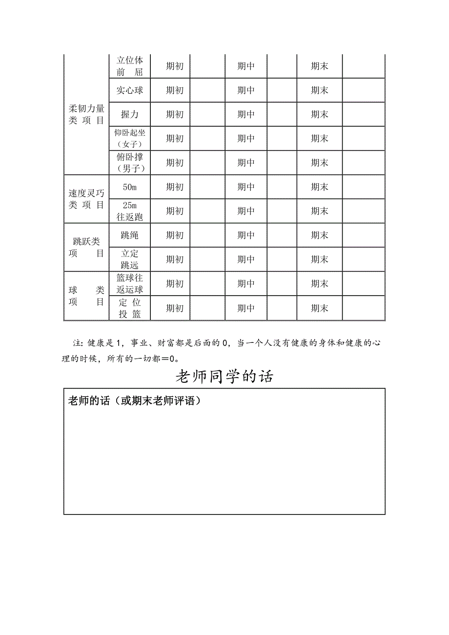 七年级学生成长档案_第4页