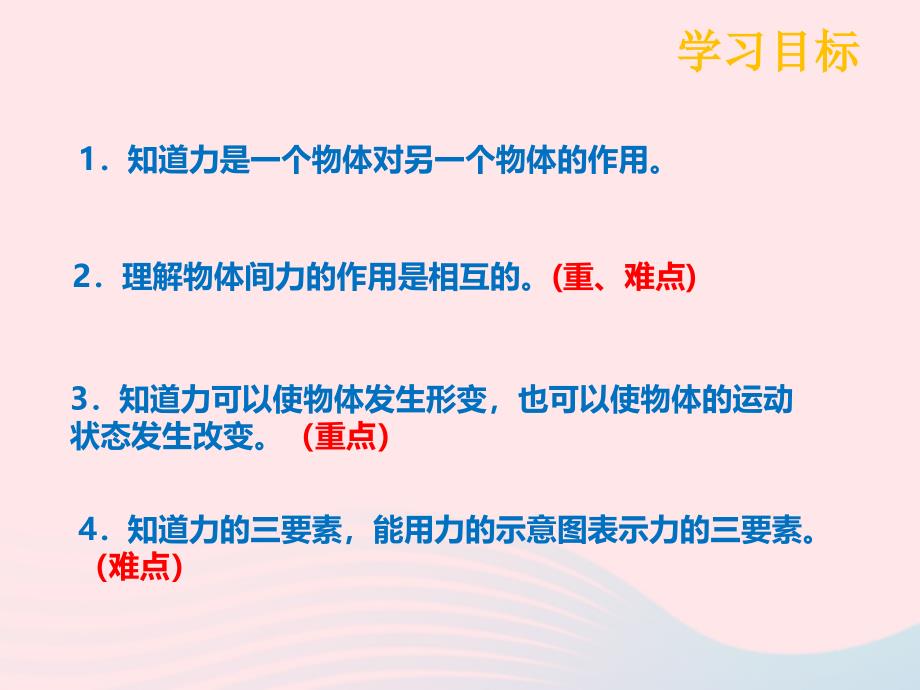 2022-2023学年八年级物理下册7.1力课件新版新人教版_第2页