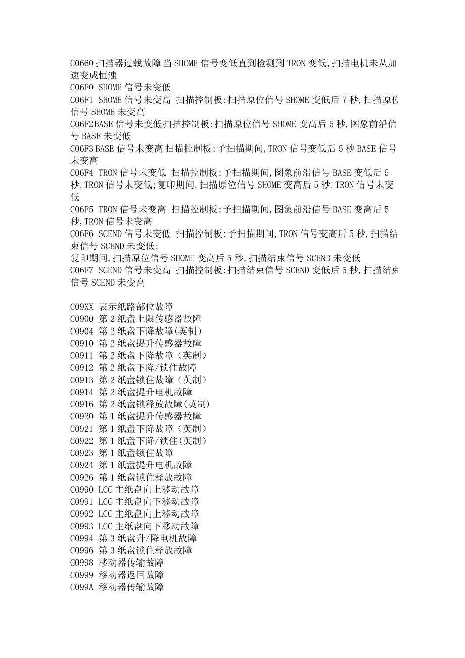 美能达 Minolta 故障代码总汇.doc_第3页