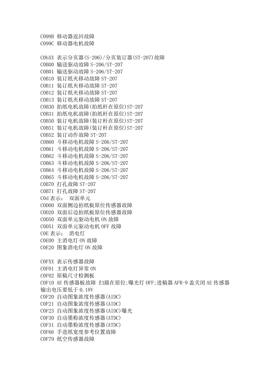 美能达 Minolta 故障代码总汇.doc_第4页