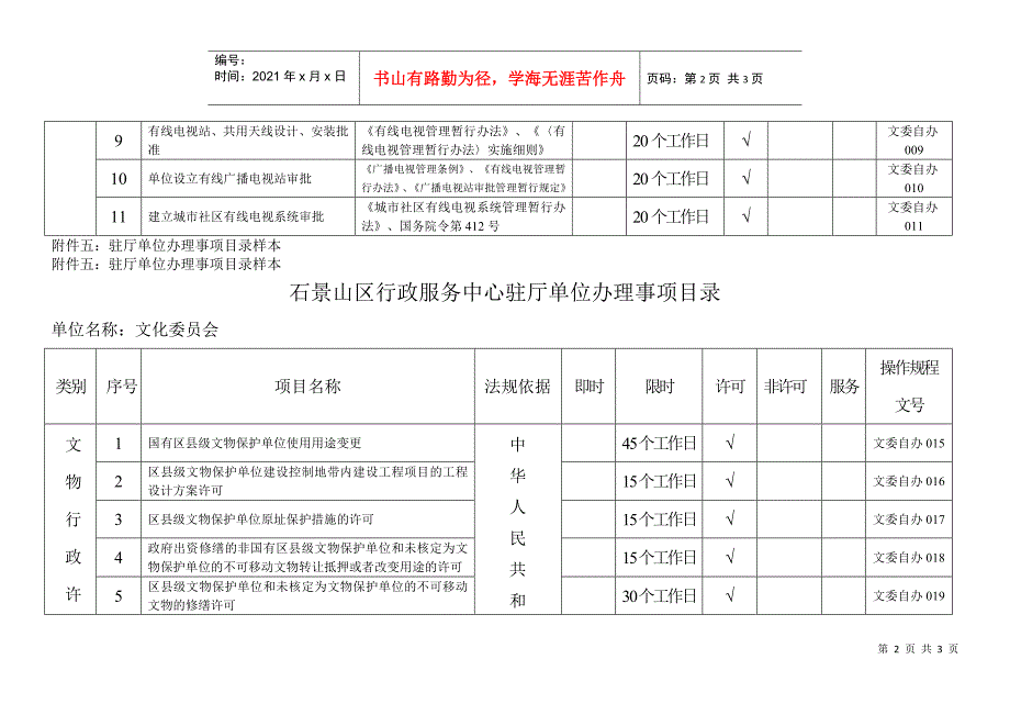 石景山区行政服务中心驻厅单位办理事项目录_第2页