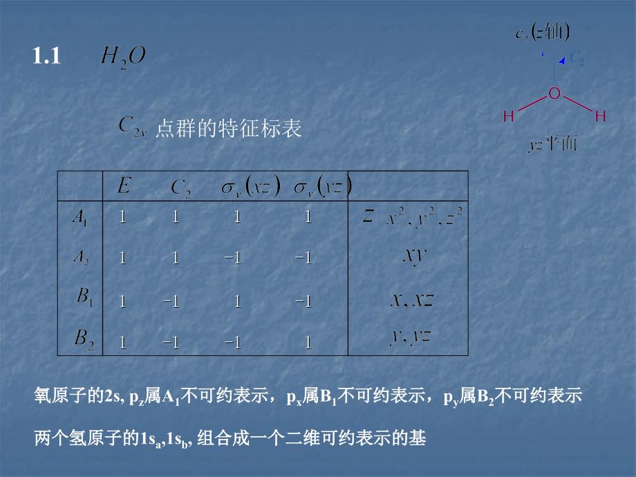 结构化学课件第五章_第4页