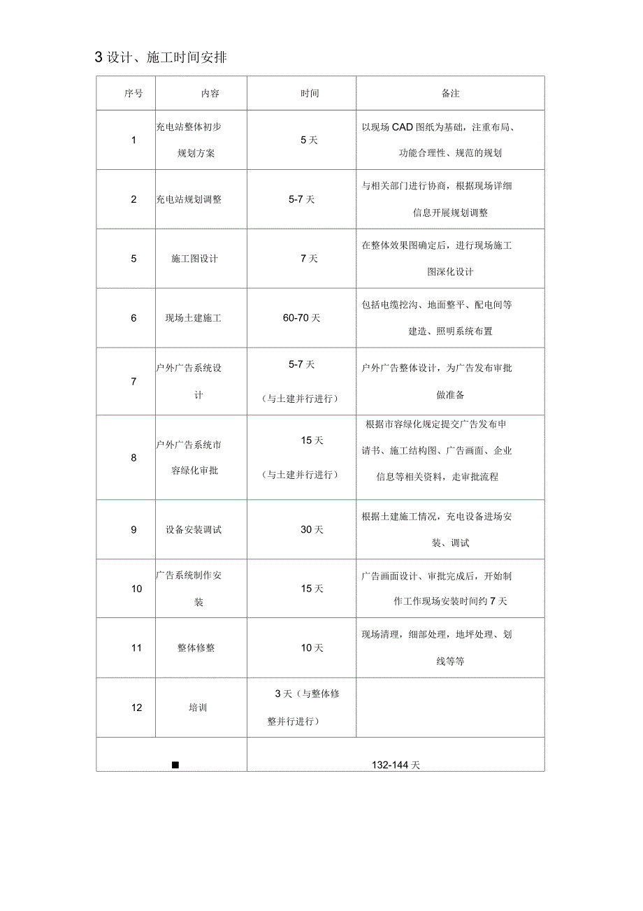 电动汽车智能充电站建设方案_第3页