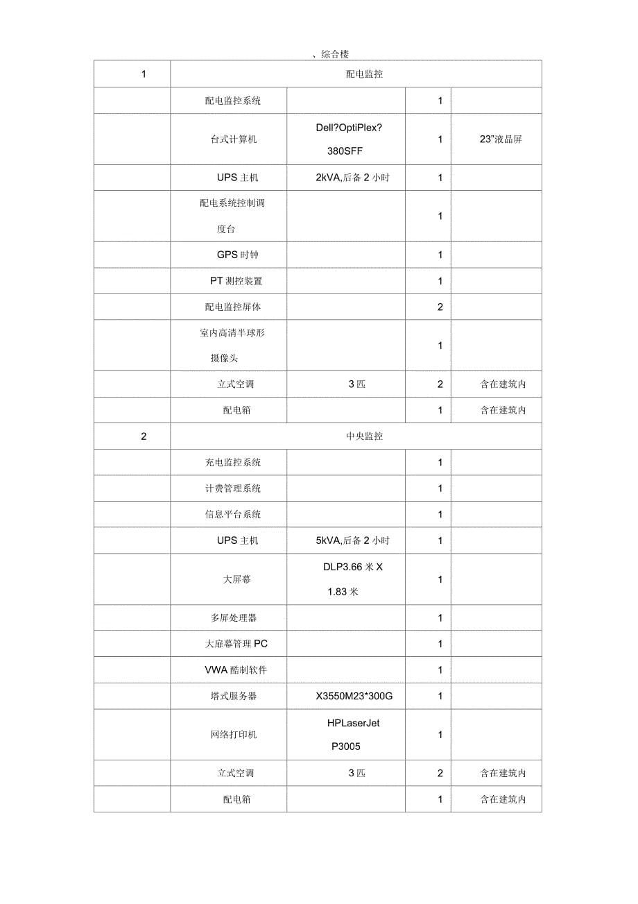 电动汽车智能充电站建设方案_第5页