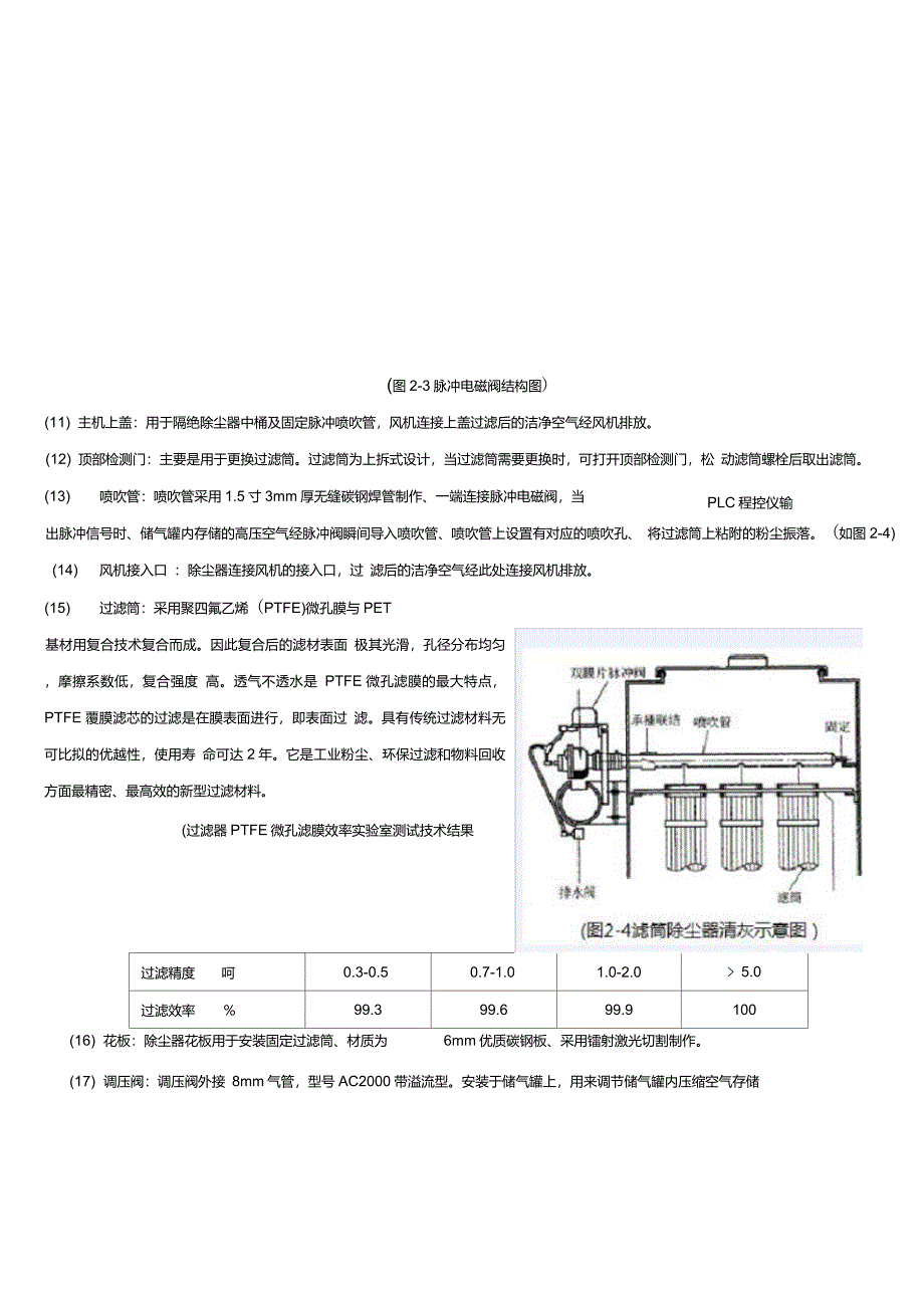 滤筒除尘器工作原理及说明_第3页