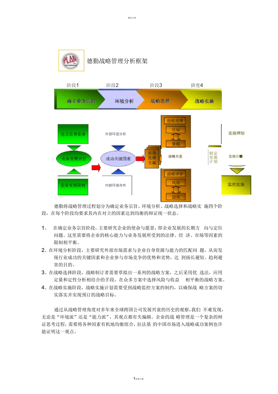 德勤战略管理分析框架_第3页