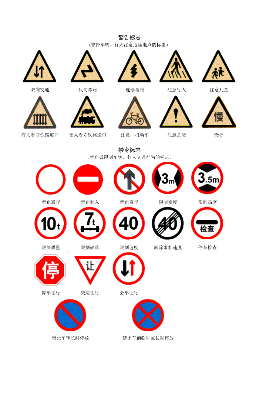 交通标志大全40592.doc_第1页