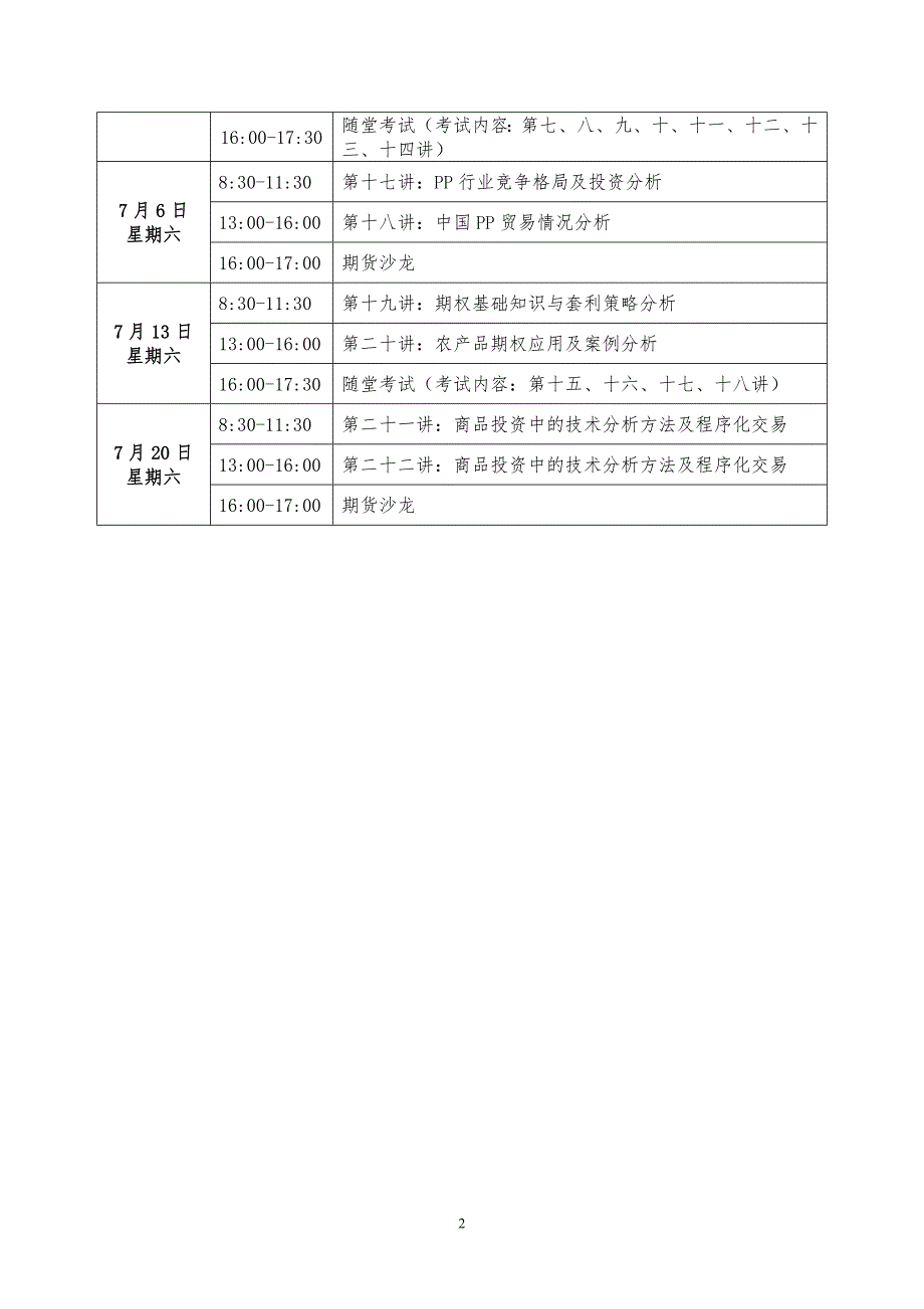 大连商品交易所学院分析师化工产业培训班课程安排_第2页