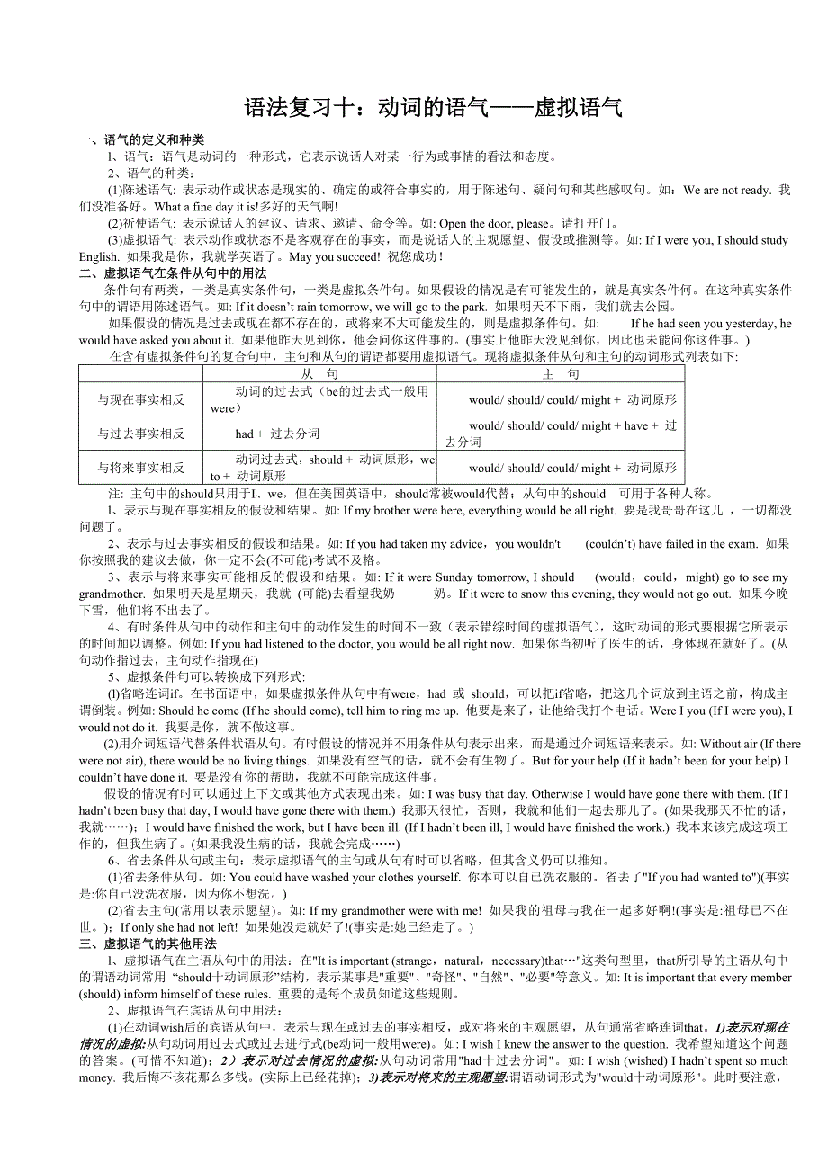 动词的语气——虚拟语气.doc_第1页