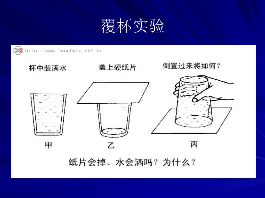 大气压强课件_第3页