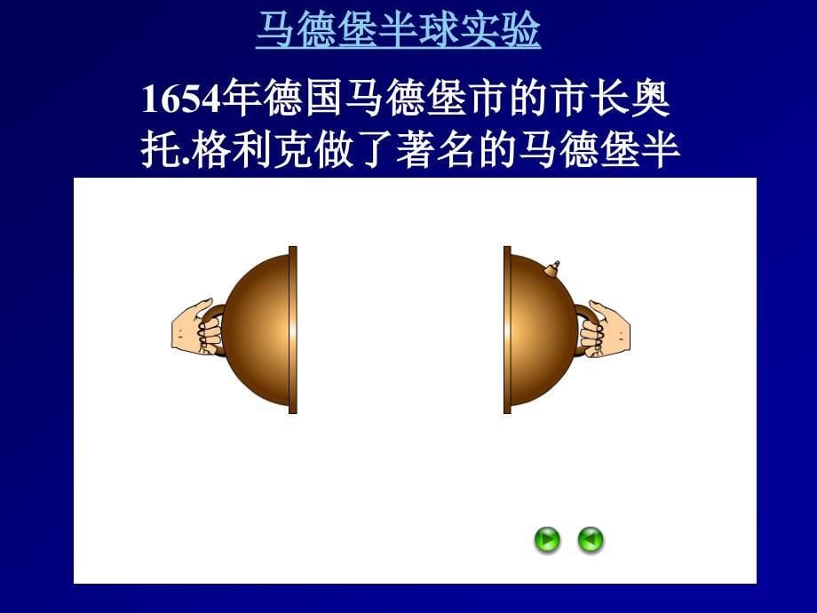 大气压强课件_第5页