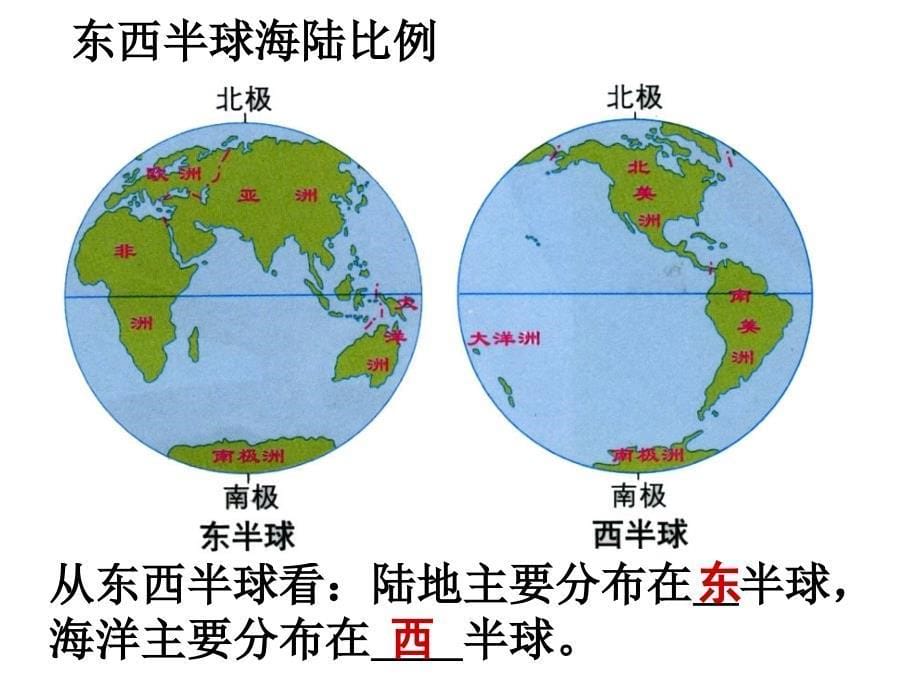 学舟教育地理第二章世界的陆地与海洋_第5页