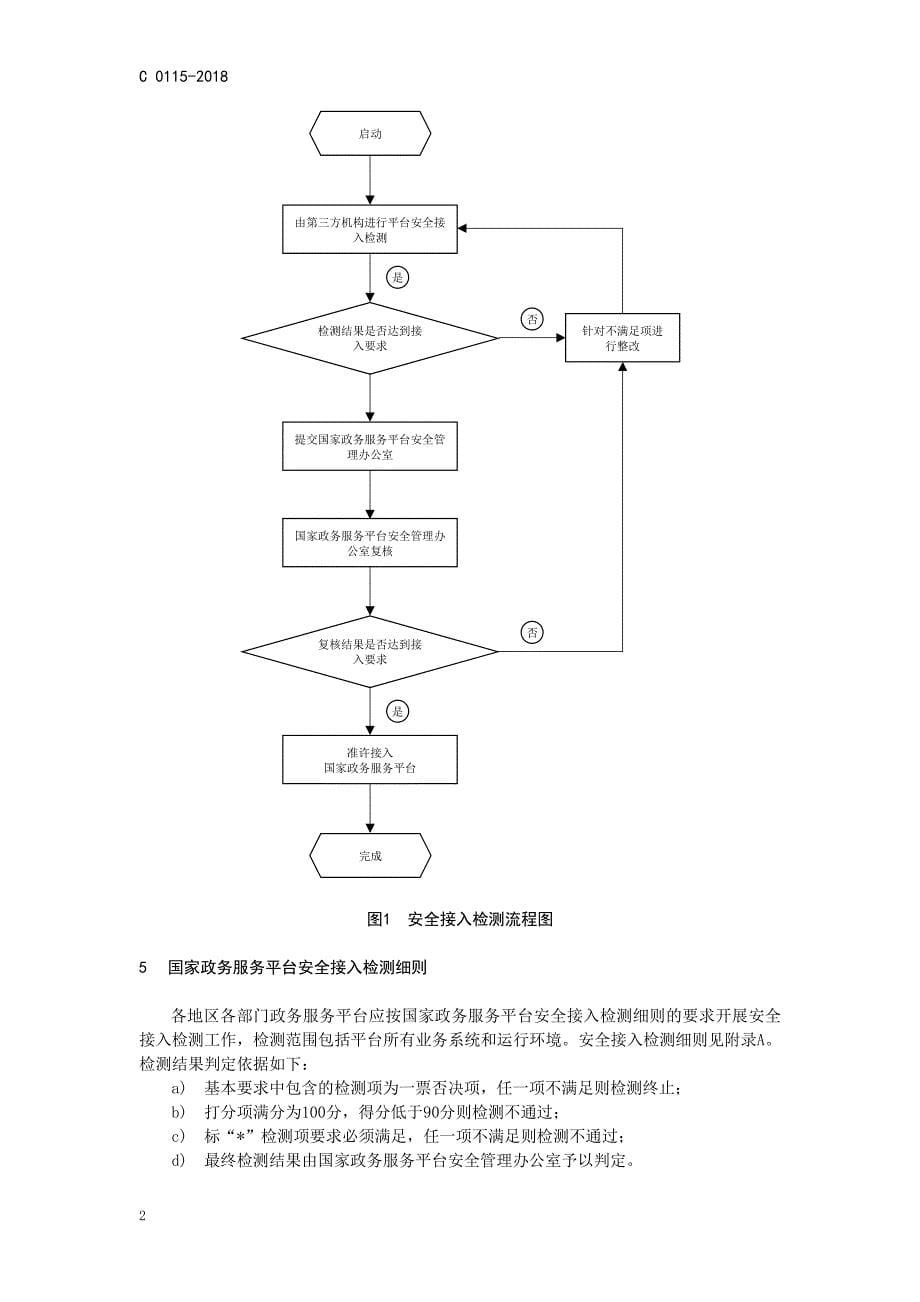 C 0115-2018 国家政务服务平台 安全接入检测要求（征求意见稿）_第5页