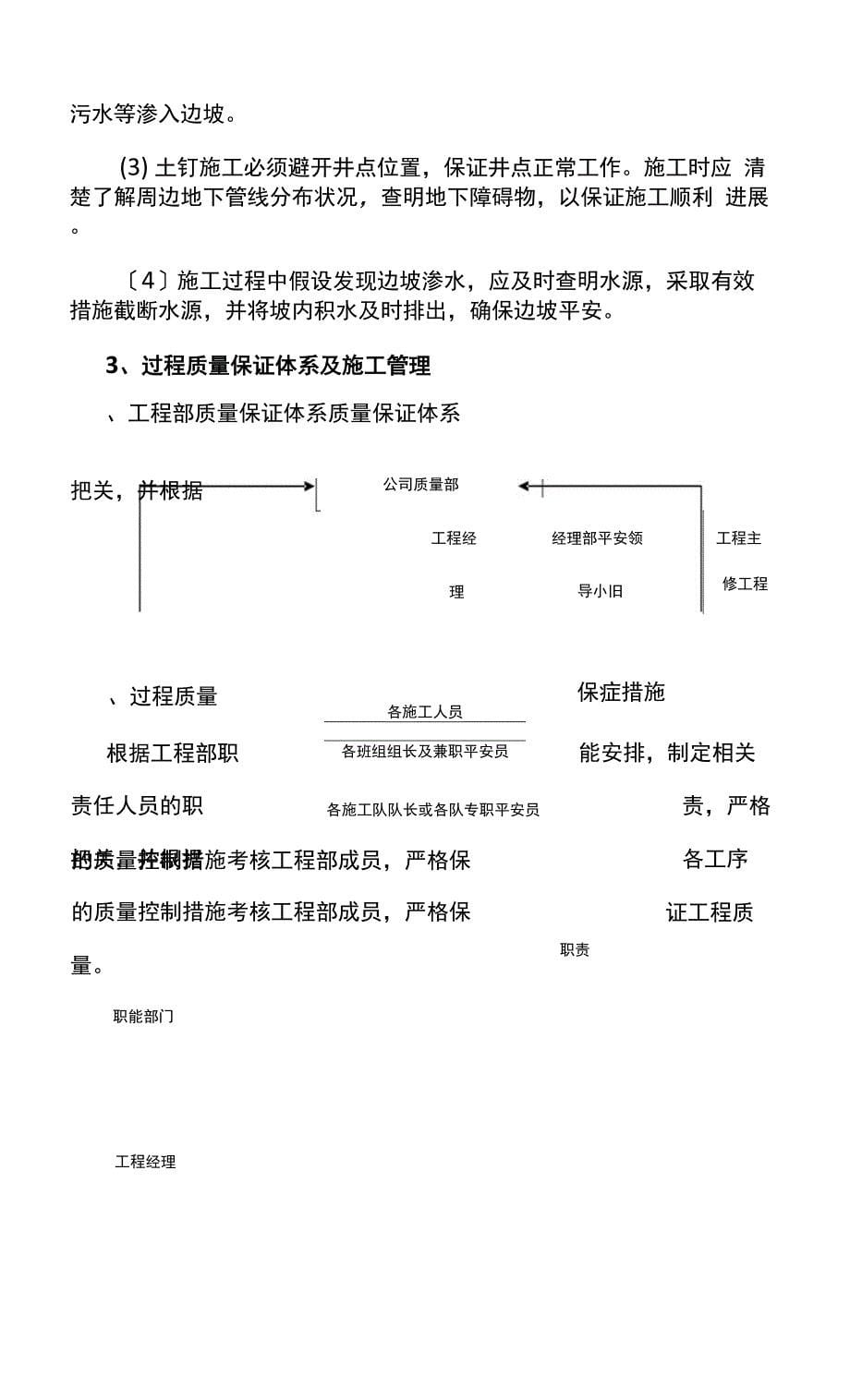 复合土钉墙基坑支护工程的施工方案.docx_第5页