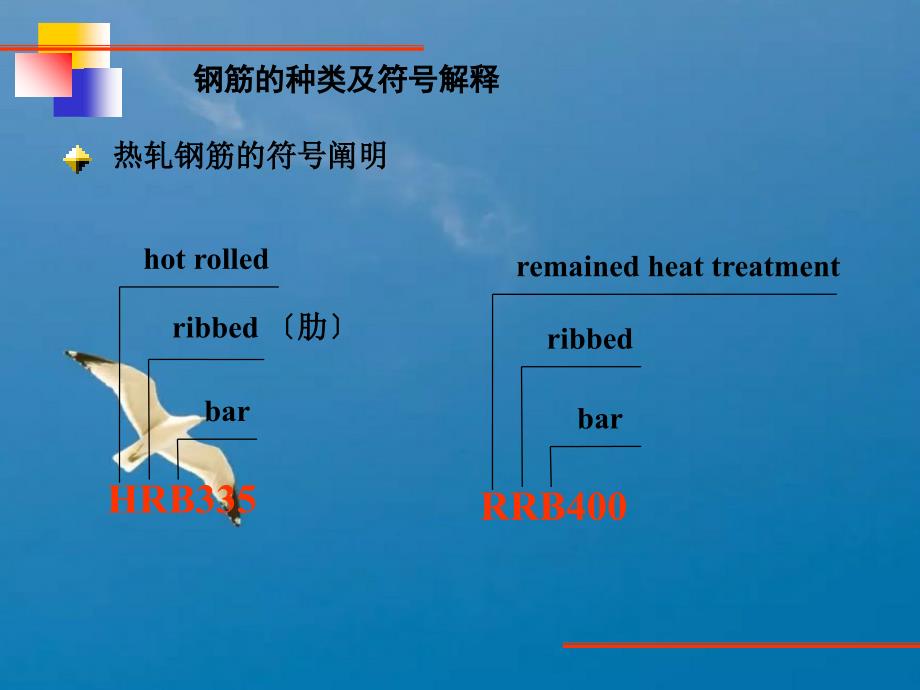 混凝土工程钢筋工程ppt课件_第4页