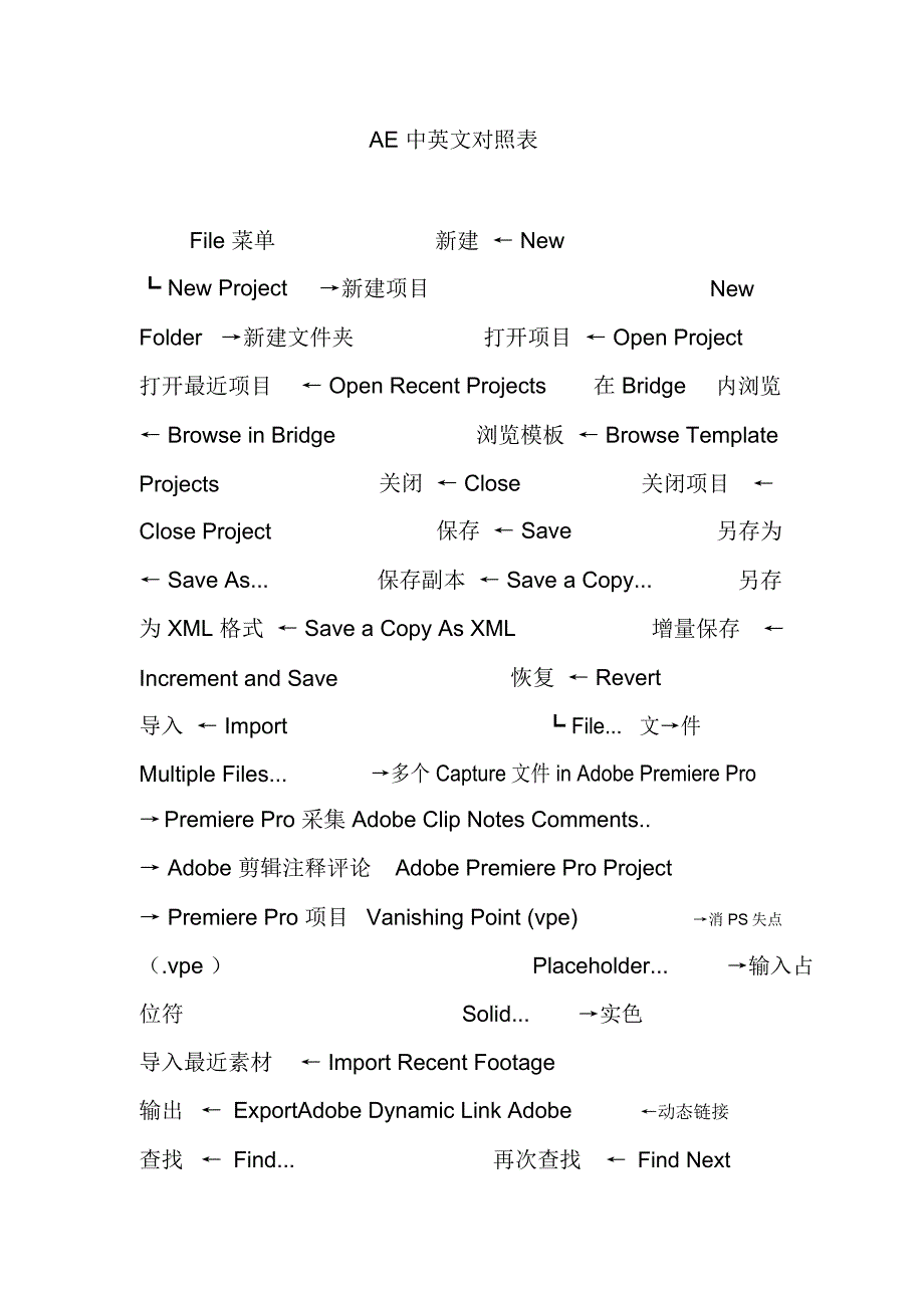 AE中英文对照表_第1页