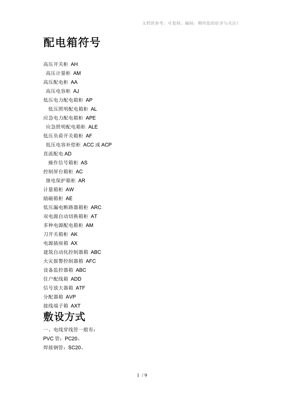 配电箱-电缆及敷设-电气元件符号_第1页
