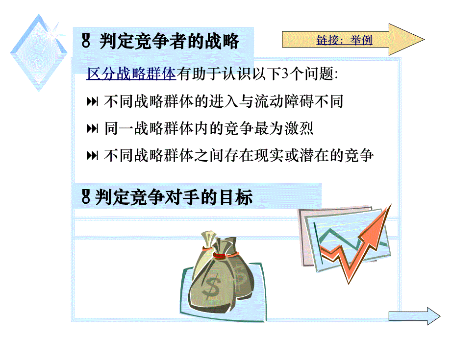 最新6、市场竞争战略_第4页