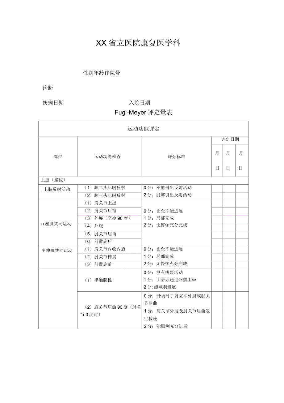 Fugl-Meyer评定量表_第1页