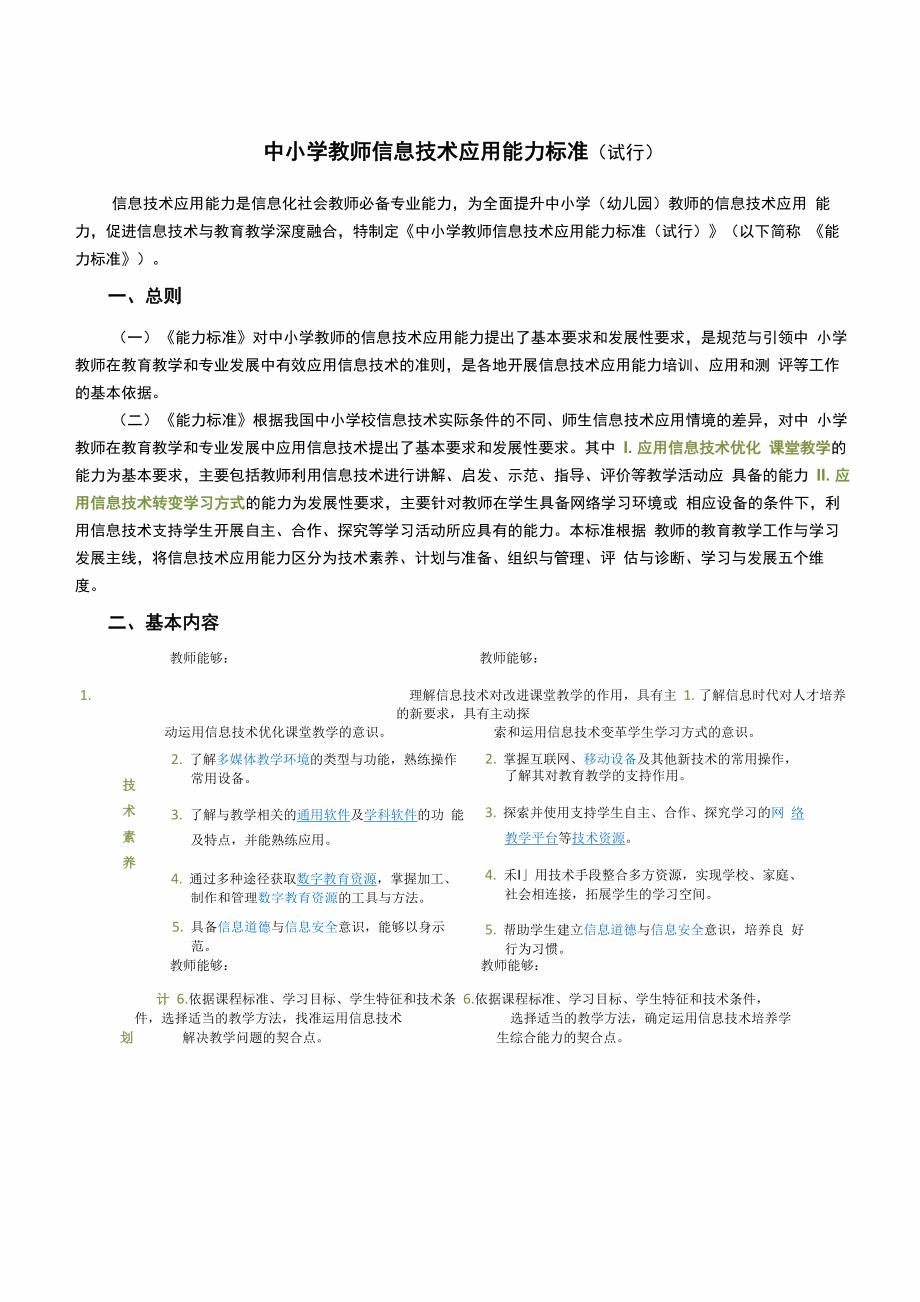 信息技术应用能力提升目标_第1页