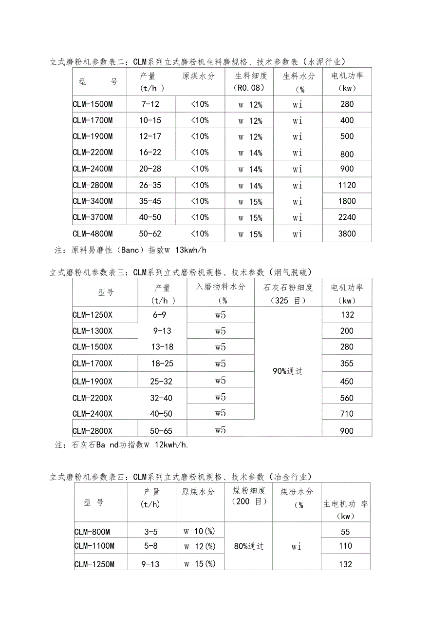 立式磨机简介_第3页