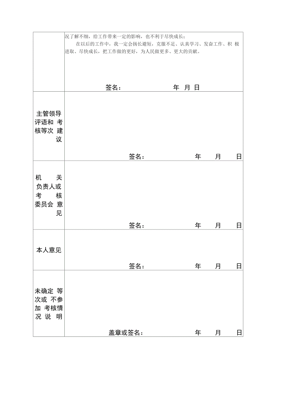 新录用公务员年度考核登记表_第2页