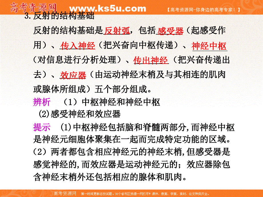 生物步步高课件精选通过神经系统的调节_第2页