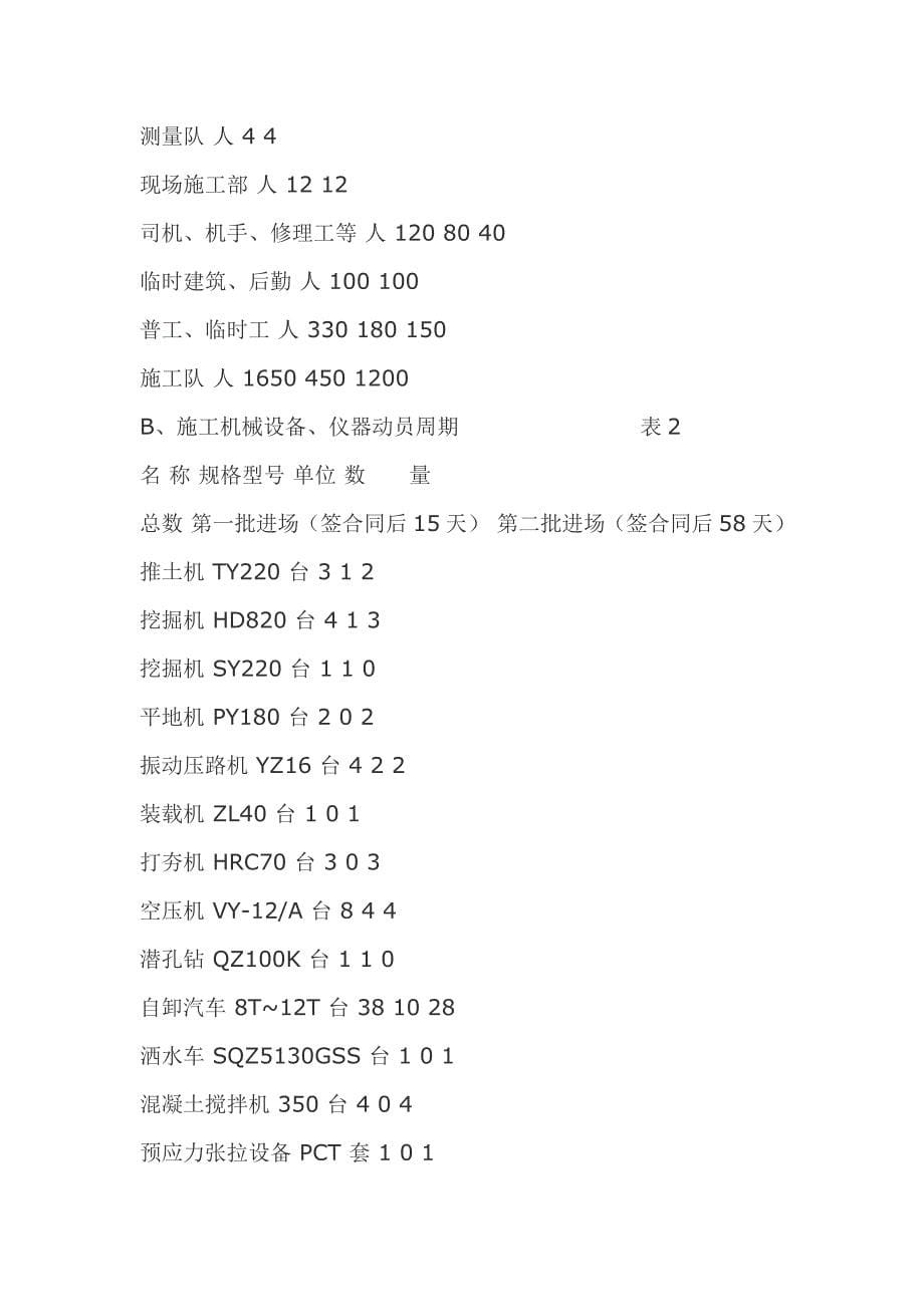 新《施工方案》某三级公路施工组织设计方案_第5页