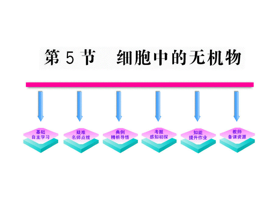 细胞中的无机物(新人教版必修).ppt_第1页