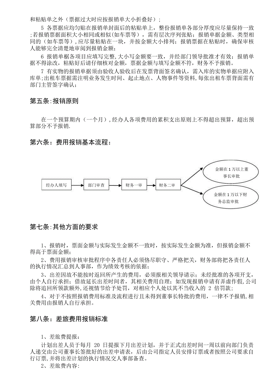 费用报销管理制度_第2页