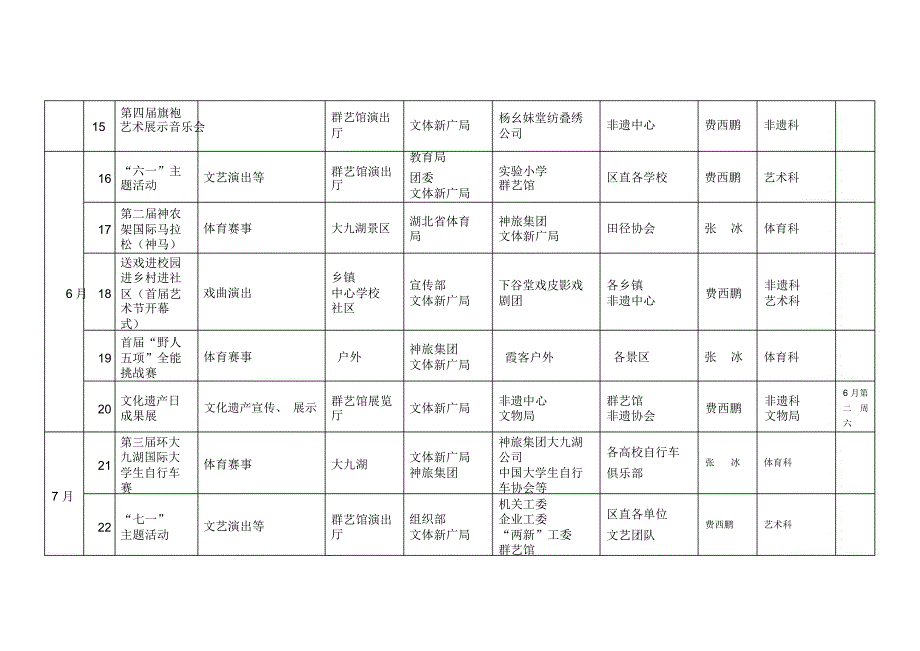 全区公益性群众文化体育活动计划表_第3页