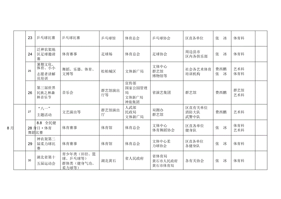 全区公益性群众文化体育活动计划表_第4页