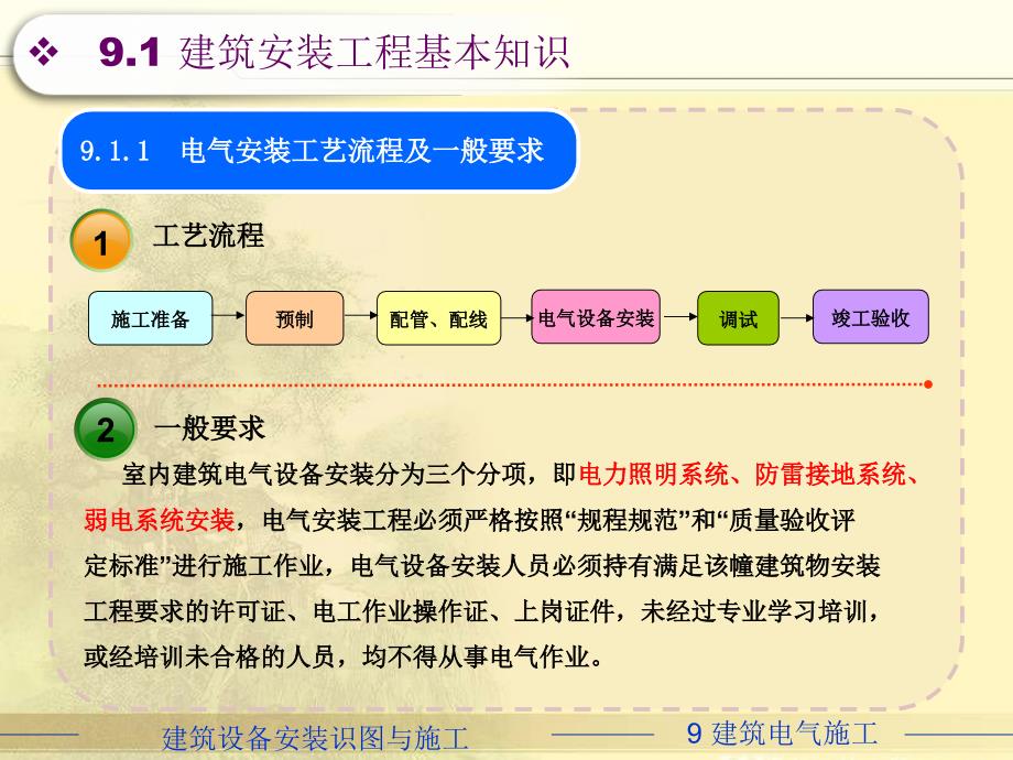 第9章建筑设备装识图与施工电气施工_第3页