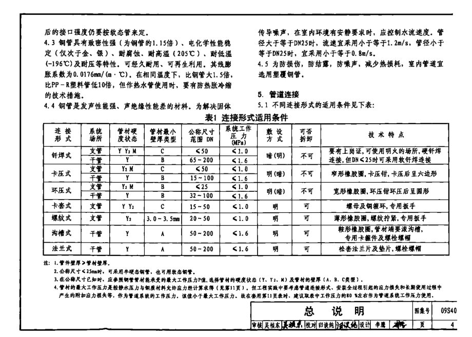 09S407-1建筑给水铜管道安装.docx_第4页