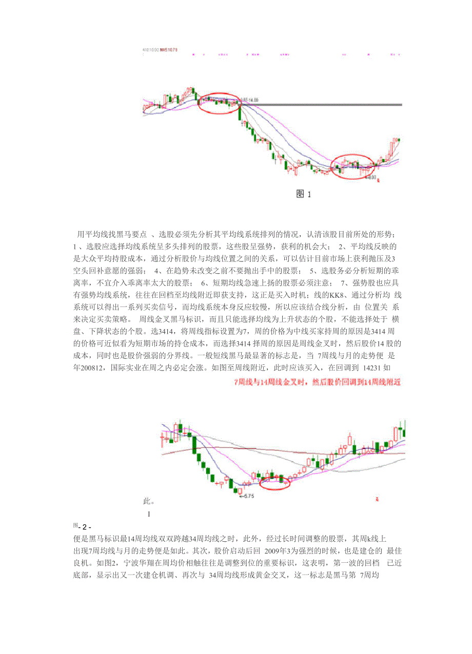 徐翔入狱前最后一次曝光均线稳赢战法_第2页